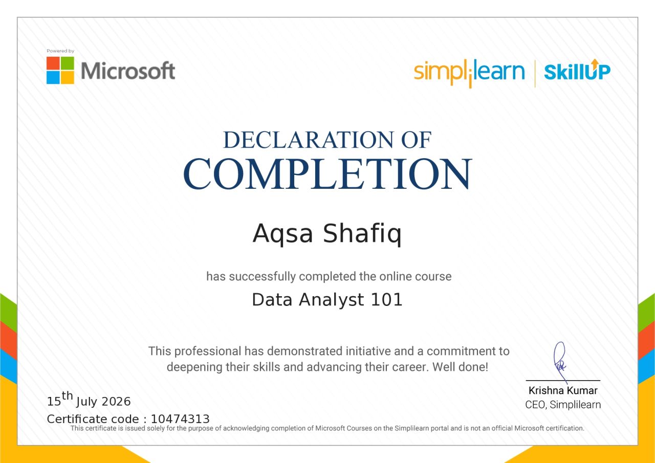 Data Analyst Certificate